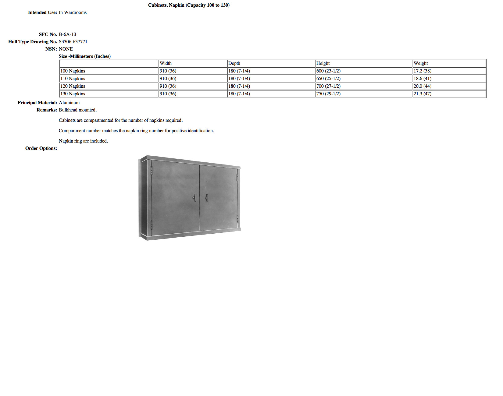 B-6A-13 Cabinets, Napkin (Capacity 100 to 130)