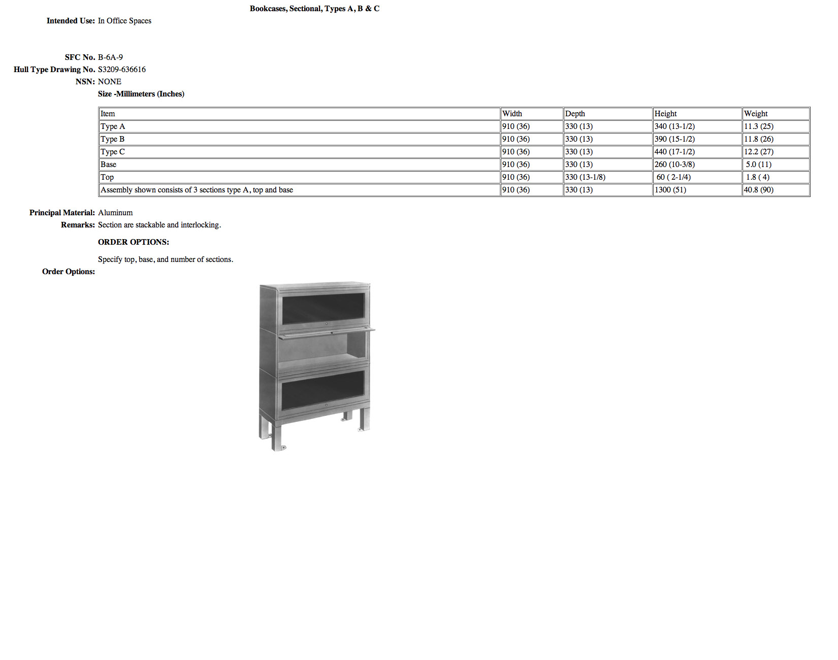 B-6A-9 Bookcases, Sectional, Types A, B & C